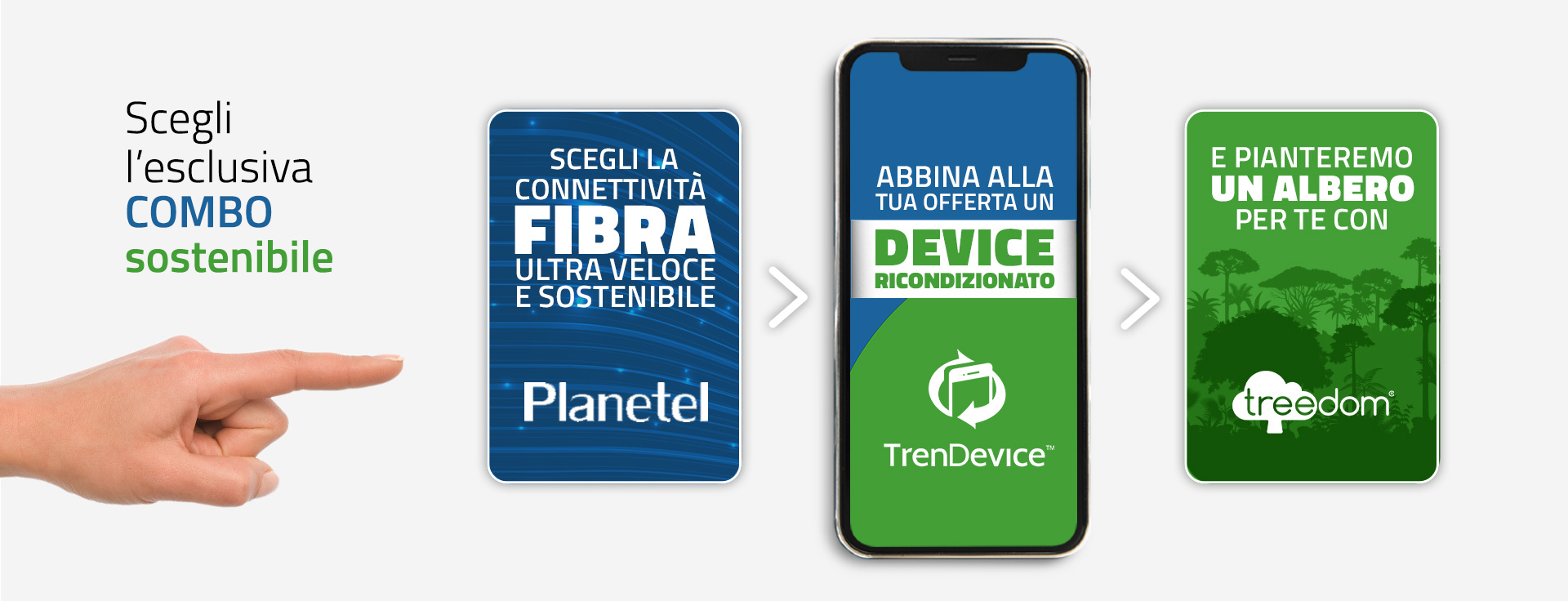 Connettività in Fibra ottica